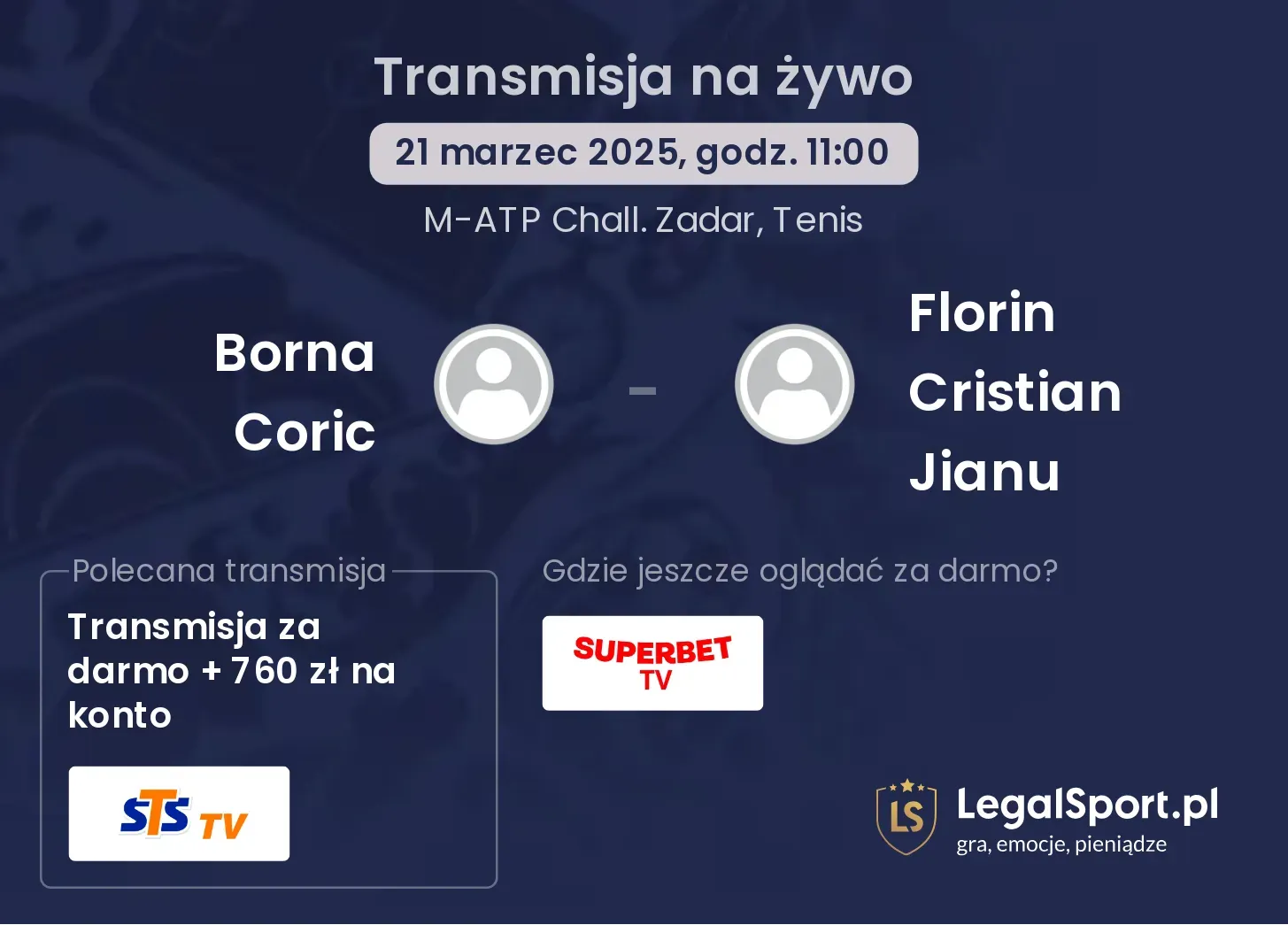 Borna Coric - Florin Cristian Jianu transmisja na żywo