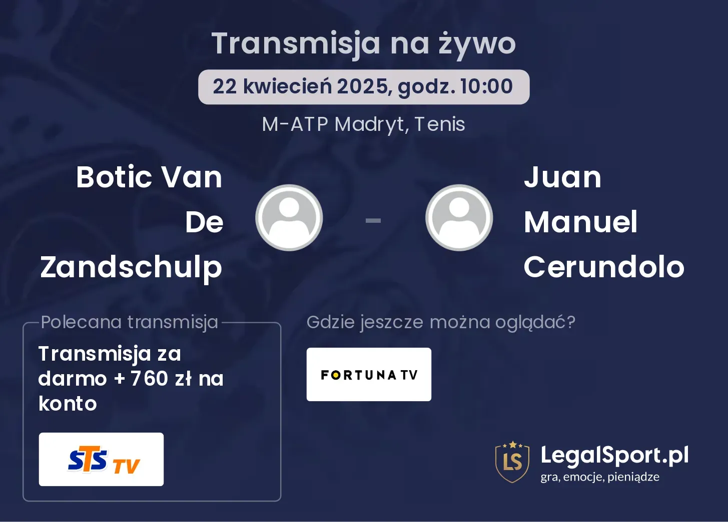 Botic Van De Zandschulp - Juan Manuel Cerundolo gdzie oglądać?