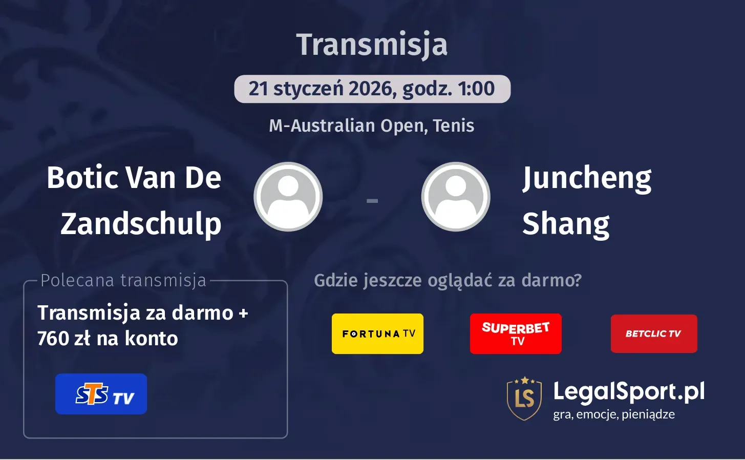 Botic Van De Zandschulp - Juncheng Shang Transmisje