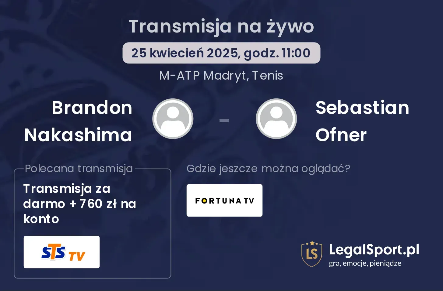 Brandon Nakashima - Sebastian Ofner gdzie oglądać transmisję?