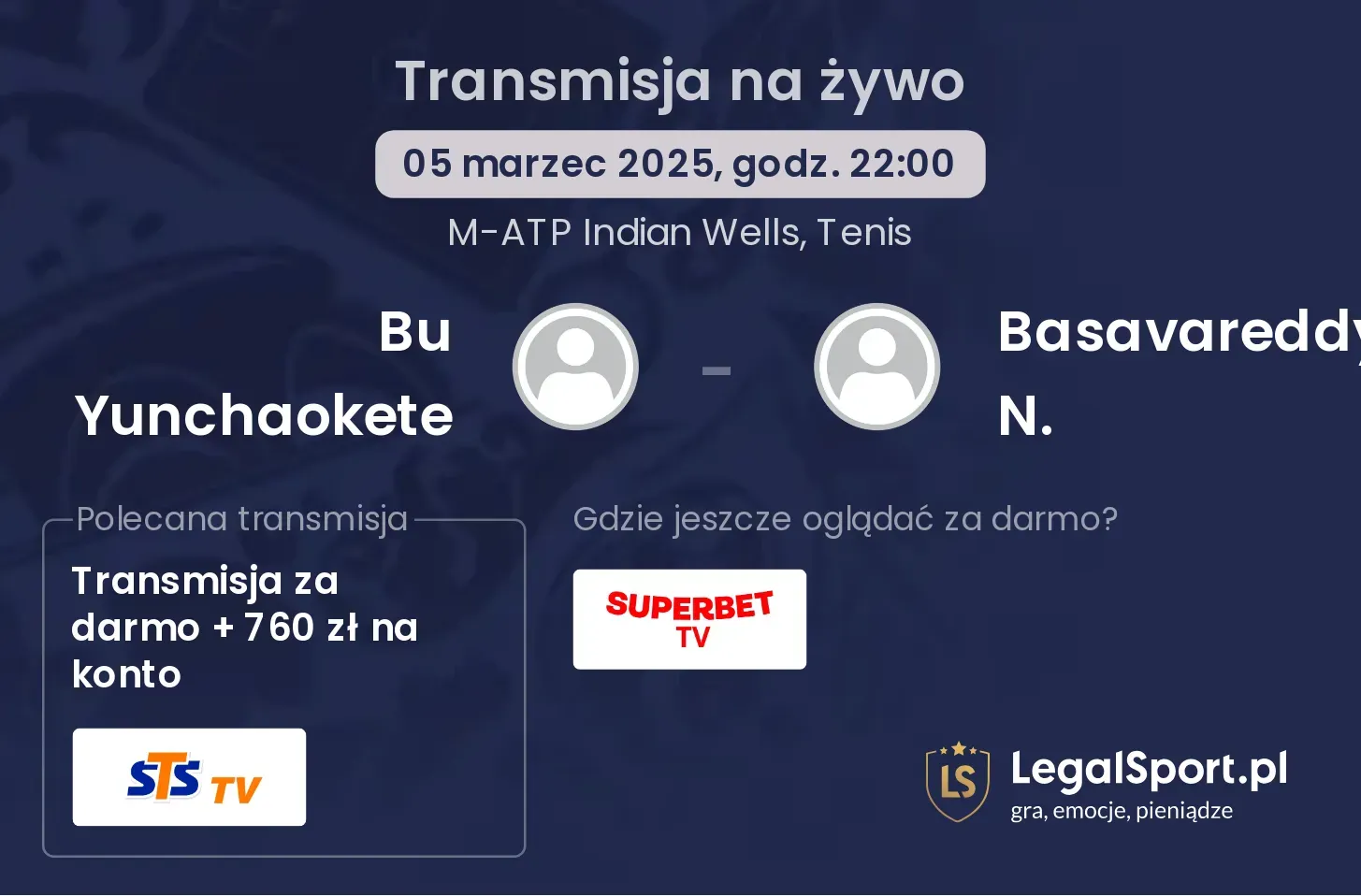 Bu Yunchaokete - Basavareddy N. gdzie oglądać transmisję?