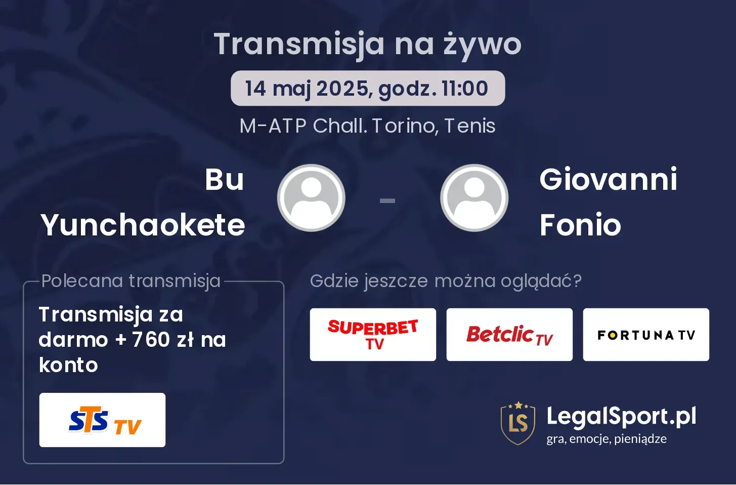 Bu Yunchaokete - Giovanni Fonio gdzie oglądać?
