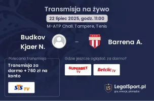 Budkov Kjaer N. - Barrena A. gdzie oglądać?