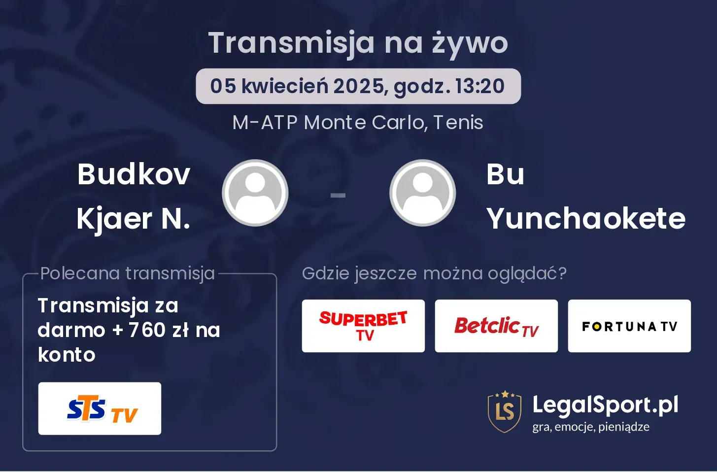 Budkov Kjaer N. - Bu Yunchaokete gdzie oglądać?