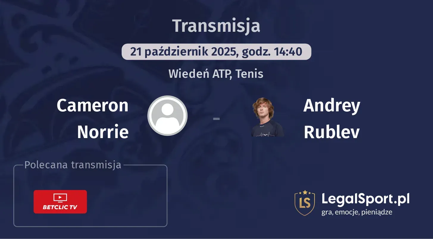 Cameron Norrie - Andrey Rublev Transmisje