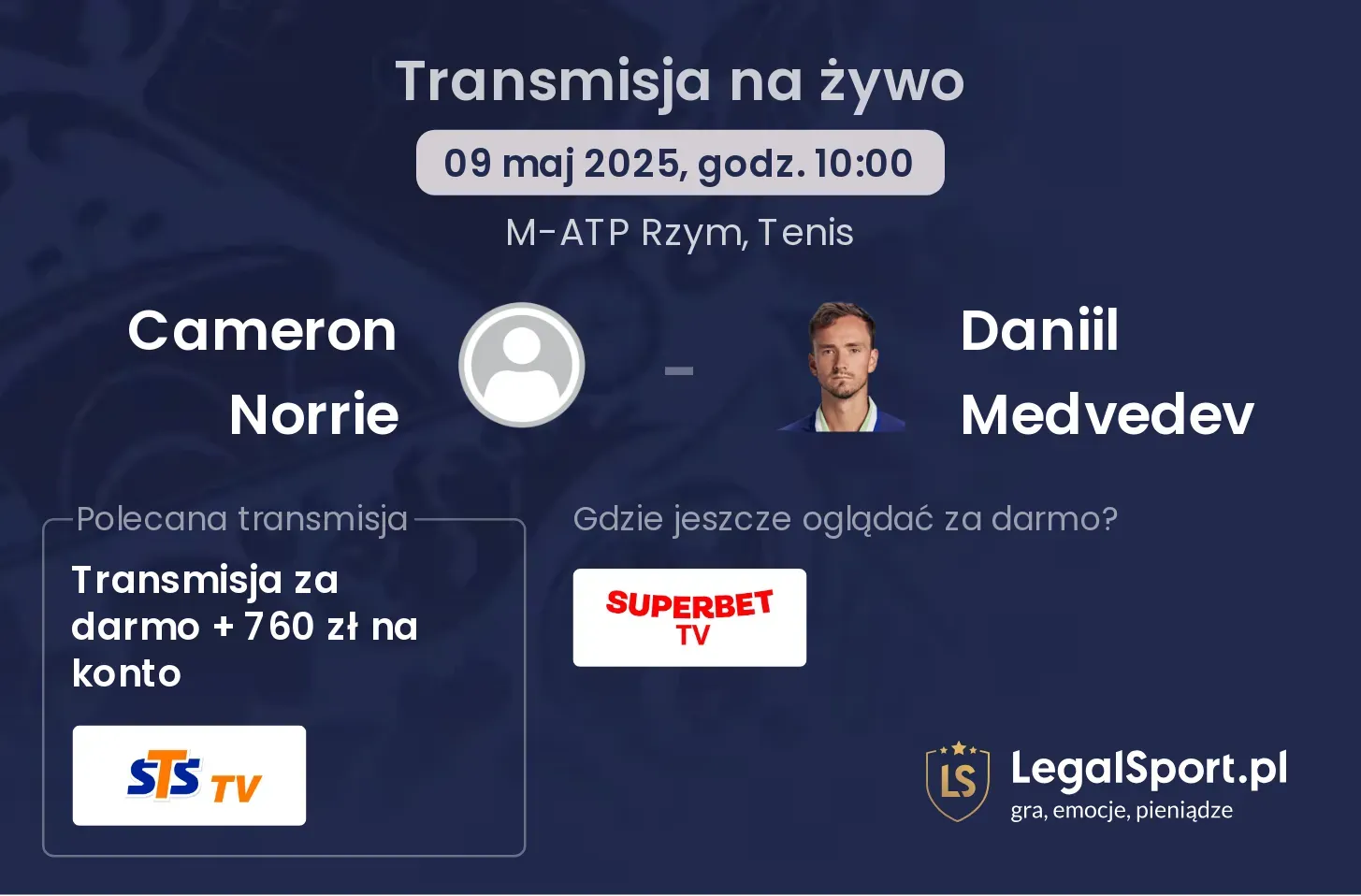Cameron Norrie - Daniil Medvedev transmisja na żywo