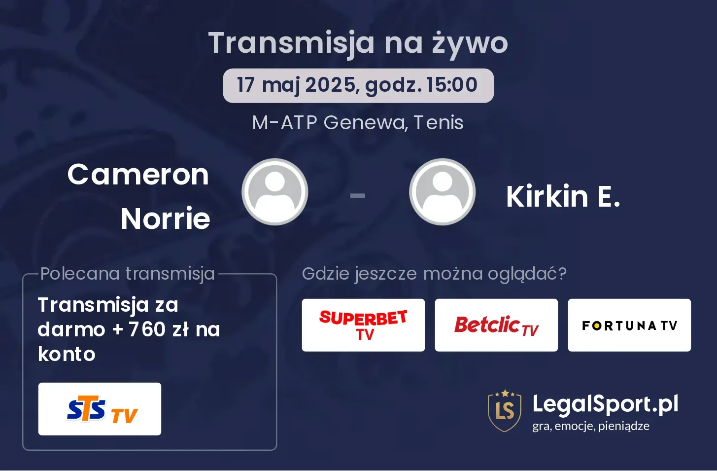 Cameron Norrie - Kirkin E. transmisja na żywo