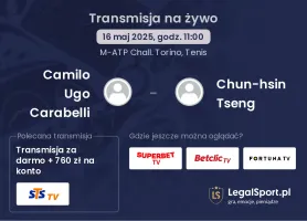 Camilo Ugo Carabelli - Chun-hsin Tseng gdzie oglądać?