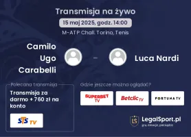 Camilo Ugo Carabelli - Luca Nardi gdzie oglądać transmisję?
