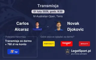 Carlos Alcaraz - Novak Djokovic gdzie oglądać? (01.02)