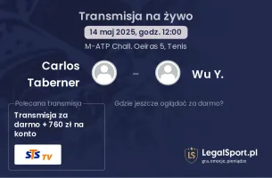 Carlos Taberner - Wu Y. gdzie oglądać?
