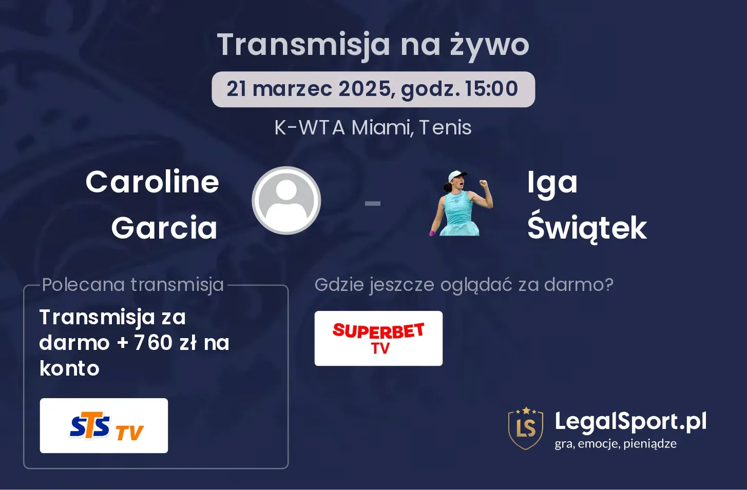 Caroline Garcia - Iga Świątek gdzie oglądać transmisję?