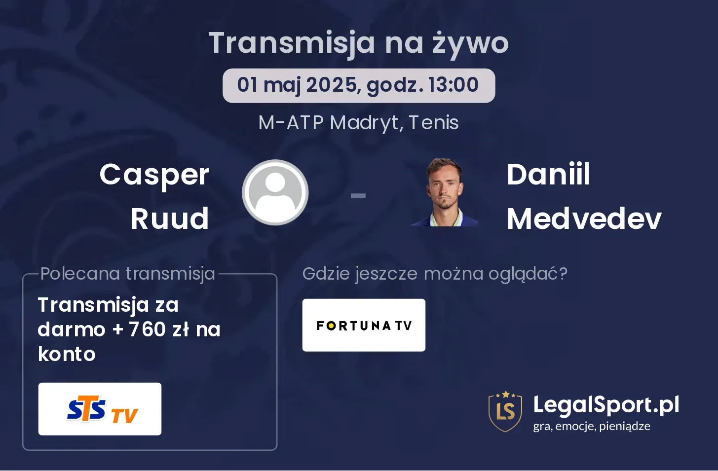 Casper Ruud - Daniil Medvedev transmisja na żywo