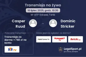 Casper Ruud - Dominic Stricker gdzie oglądać?