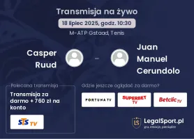 Casper Ruud - Juan Manuel Cerundolo gdzie oglądać?