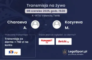 Charaeva A. - Kozyreva M. gdzie oglądać?
