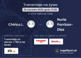 Chirico L. - Nuria Parrizas-Diaz gdzie oglądać?