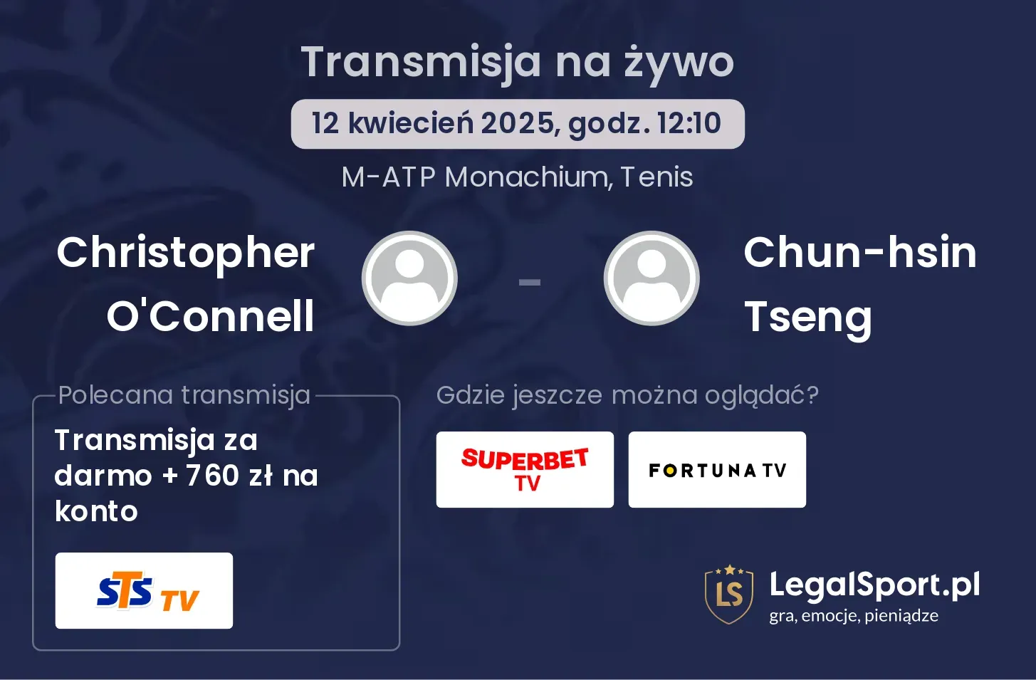 Christopher O'Connell - Chun-hsin Tseng gdzie oglądać?