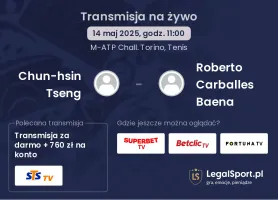 Chun-hsin Tseng - Roberto Carballes Baena gdzie oglądać transmisję?