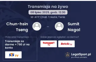 Chun-hsin Tseng - Sumit Nagal gdzie oglądać?