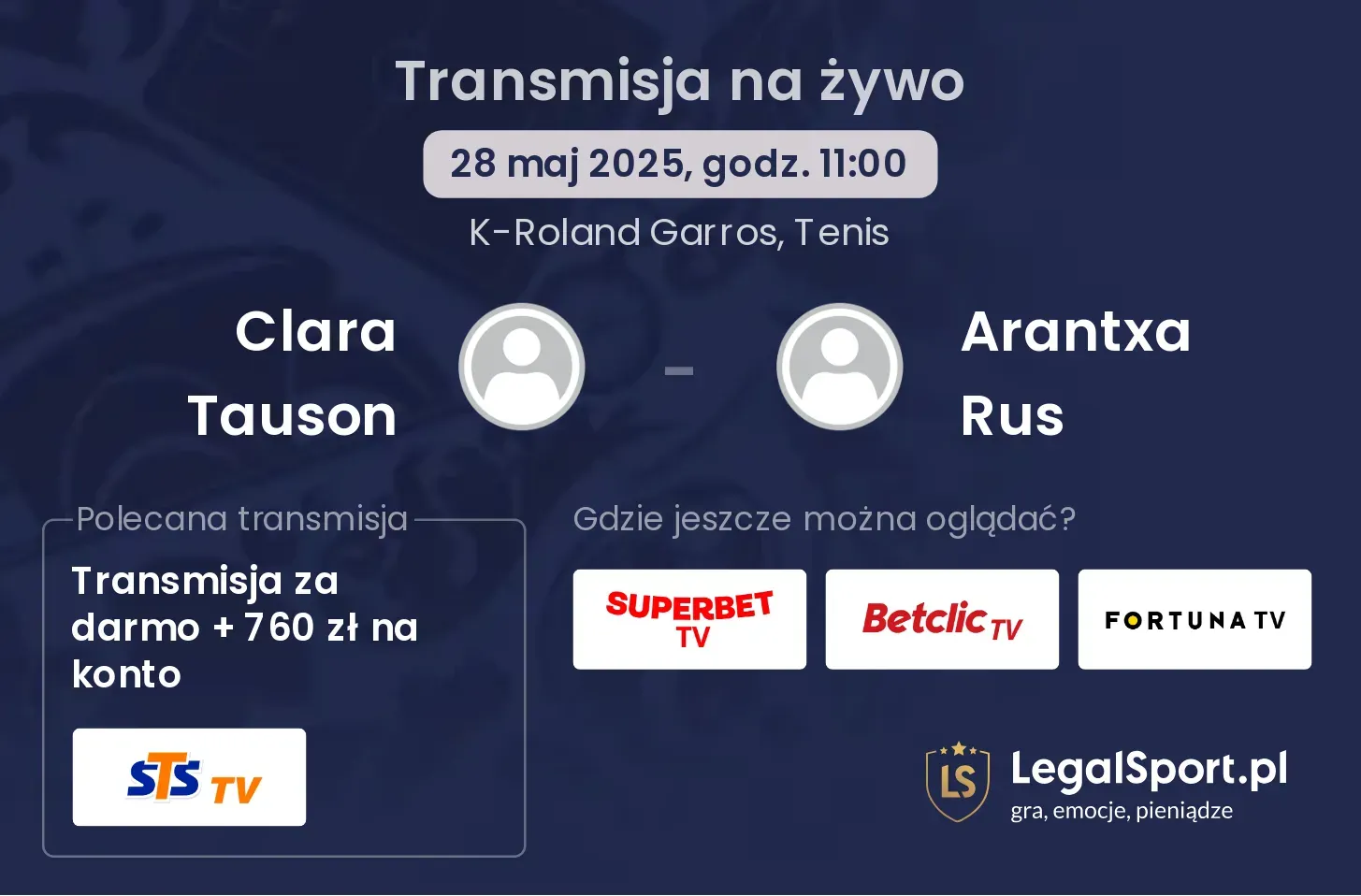 Clara Tauson - Arantxa Rus transmisja na żywo