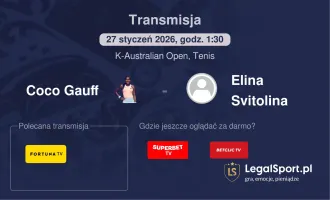 Coco Gauff - Elina Svitolina gdzie oglądać? (27.01)
