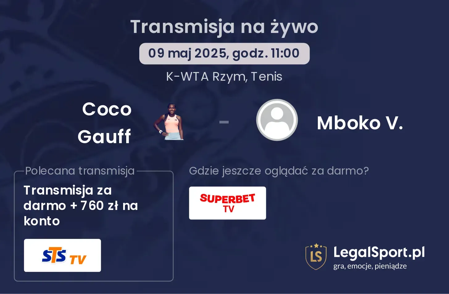 Coco Gauff - Mboko V. gdzie oglądać?