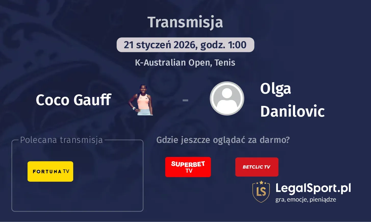 Coco Gauff - Olga Danilovic Transmisje