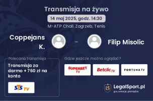 Coppejans K. - Filip Misolic gdzie oglądać?