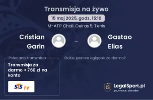 Cristian Garin - Gastao Elias gdzie oglądać?
