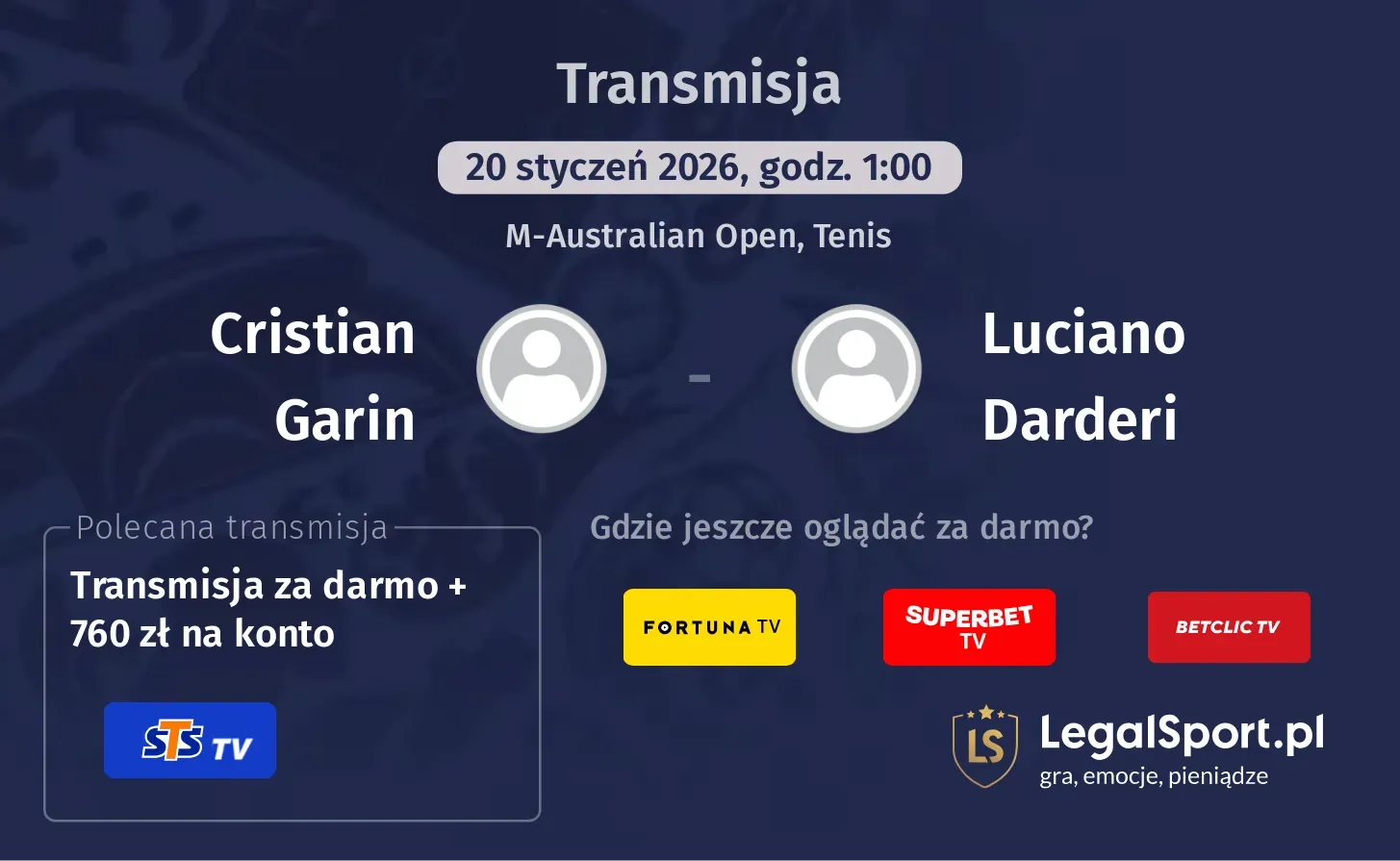Cristian Garin - Luciano Darderi Transmisje