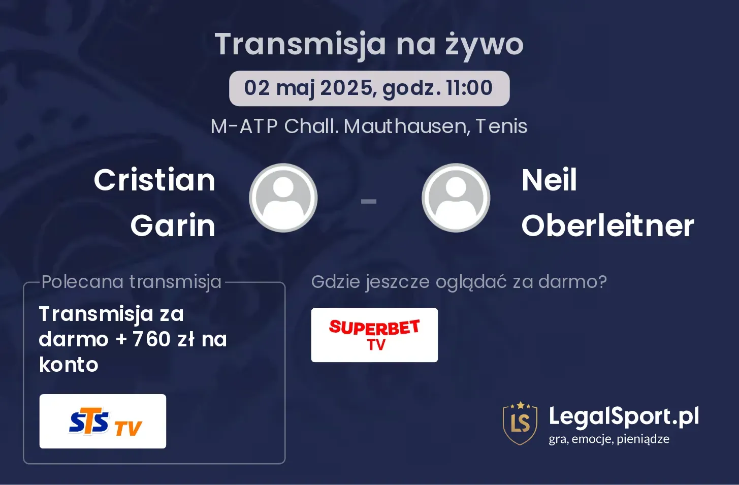 Cristian Garin - Neil Oberleitner gdzie oglądać?