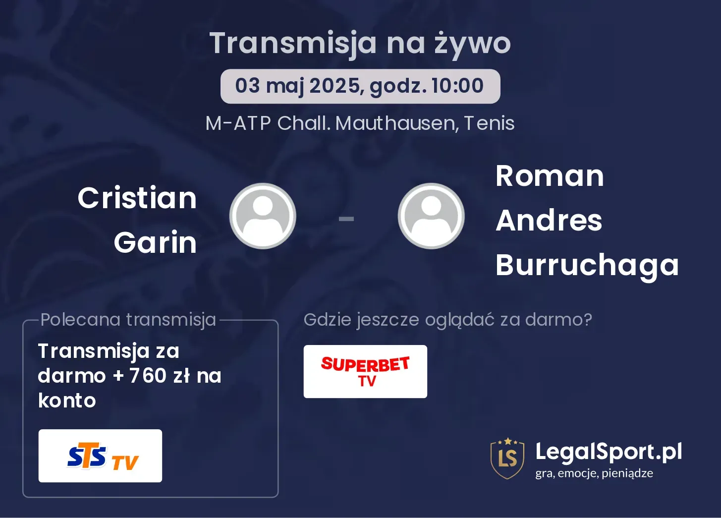 Cristian Garin - Roman Andres Burruchaga transmisja na żywo