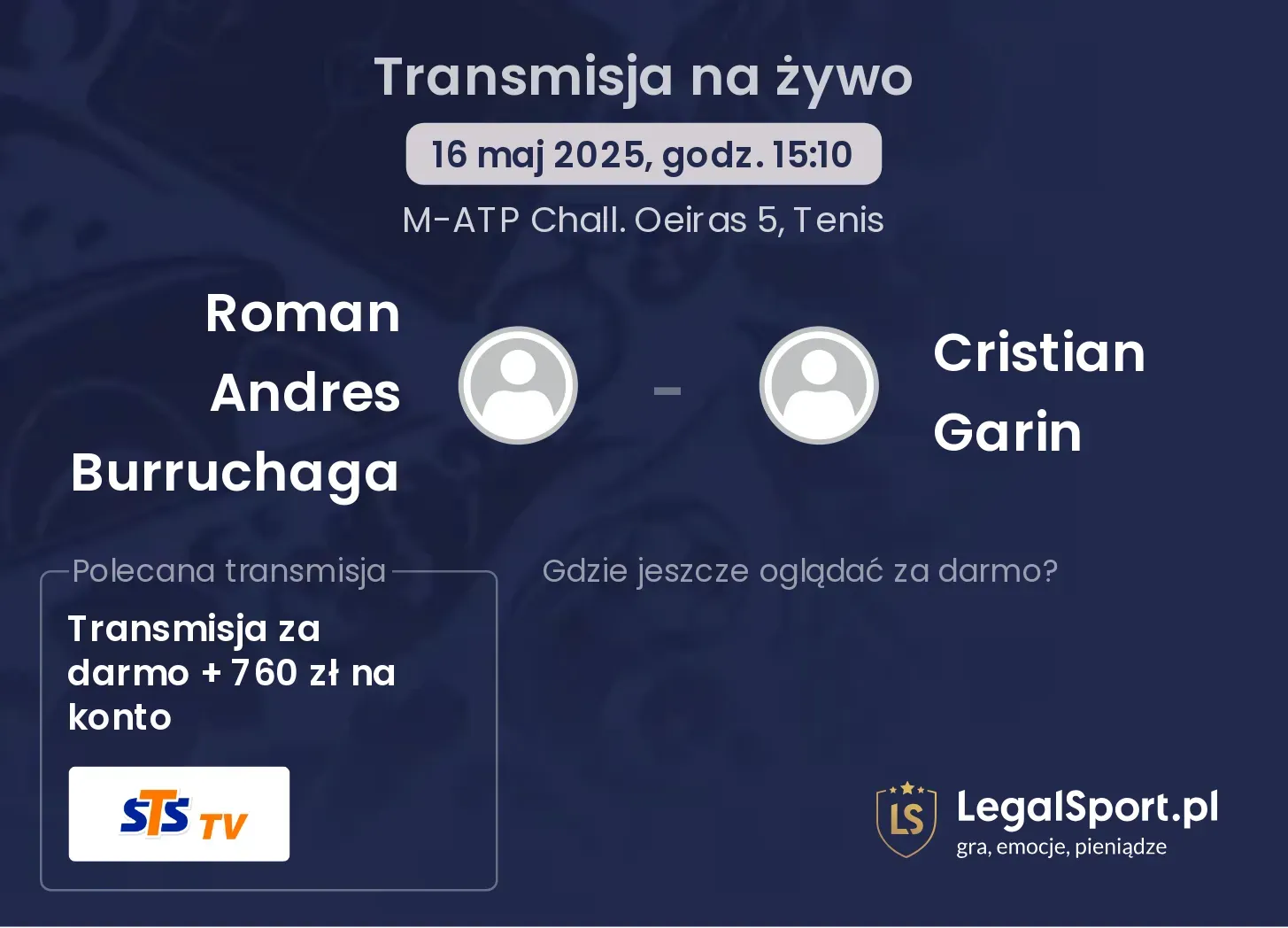 Roman Andres Burruchaga - Cristian Garin gdzie oglądać?