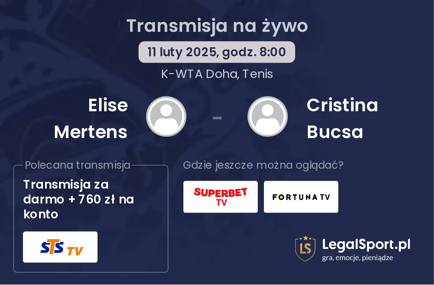 Elise Mertens - Cristina Bucsa gdzie oglądać?