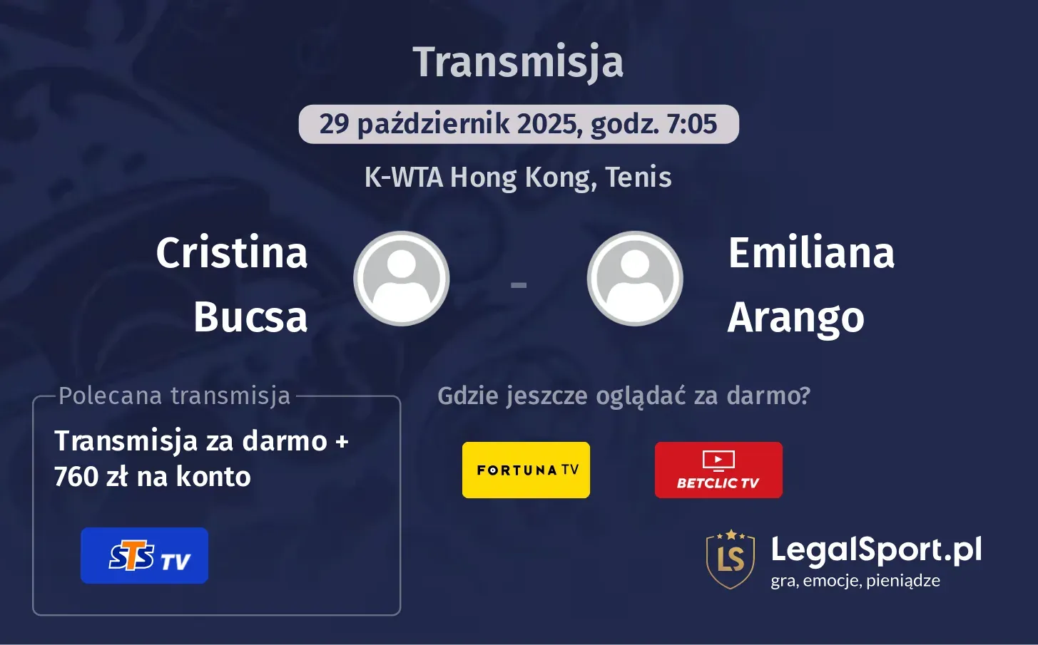 Cristina Bucsa - Emiliana Arango Transmisje