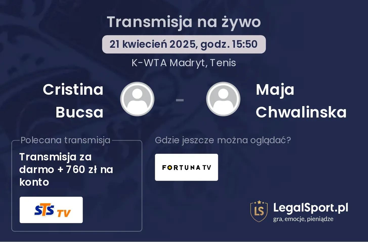 Cristina Bucsa - Maja Chwalinska gdzie oglądać transmisję?
