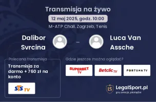Dalibor Svrcina - Luca Van Assche gdzie oglądać?