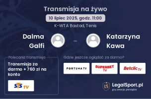 Dalma Galfi - Katarzyna Kawa gdzie oglądać?
