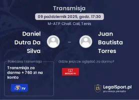 Daniel Dutra Da Silva - Juan Bautista Torres gdzie oglądać?