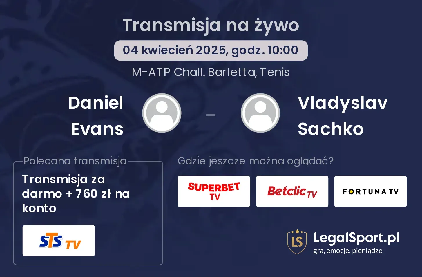 Daniel Evans - Vladyslav Sachko gdzie oglądać transmisję?