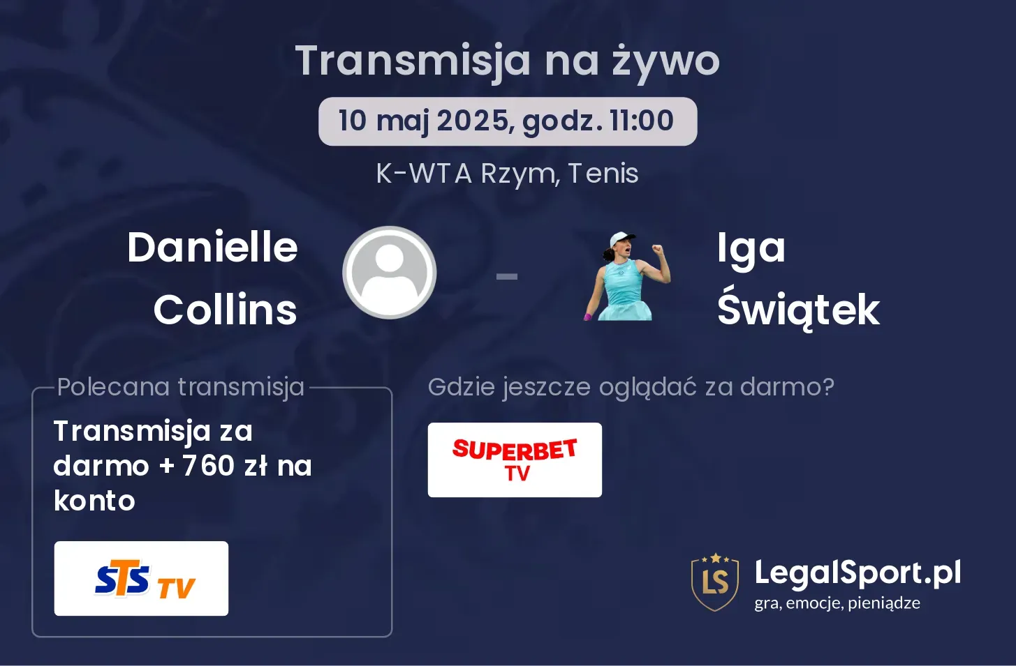 Danielle Collins - Iga Świątek gdzie oglądać?