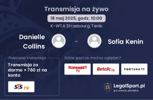 Danielle Collins - Sofia Kenin gdzie oglądać?