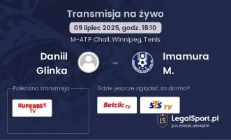Daniil Glinka - Imamura M. gdzie oglądać?
