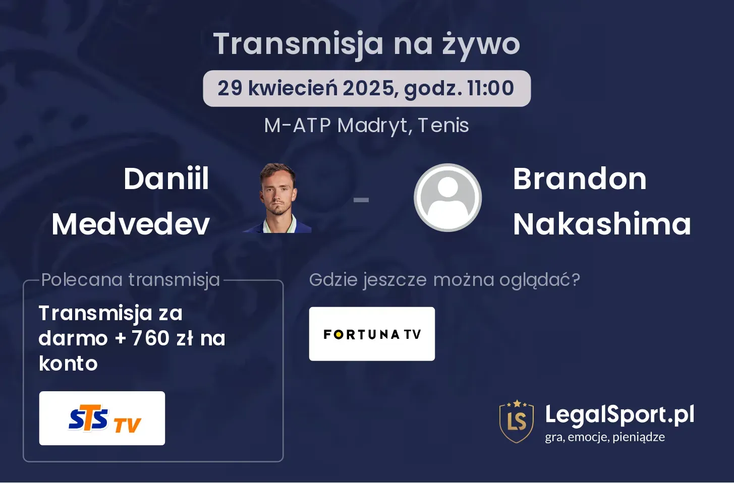Daniil Medvedev - Brandon Nakashima gdzie oglądać?