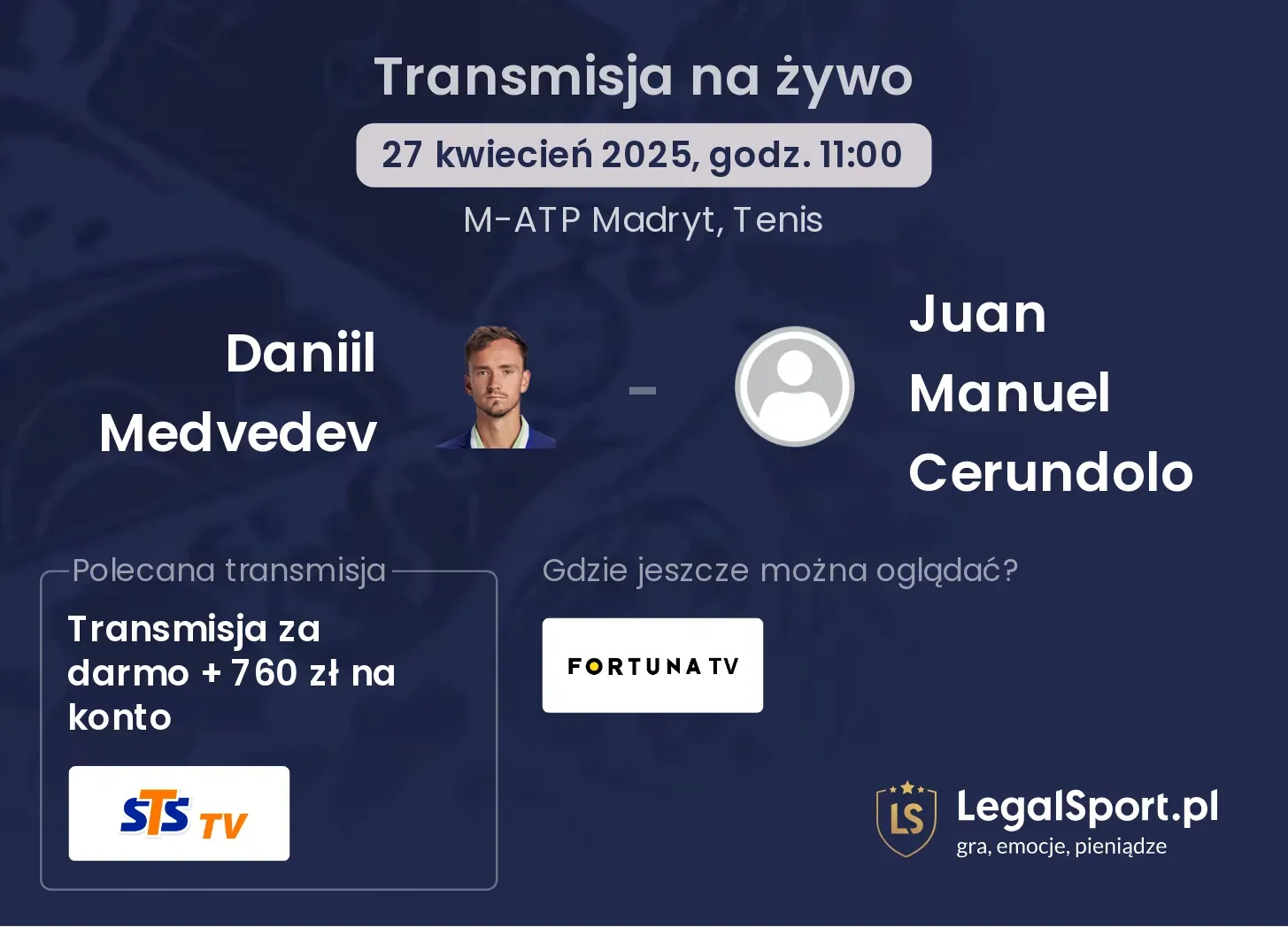 Daniil Medvedev - Juan Manuel Cerundolo gdzie oglądać?