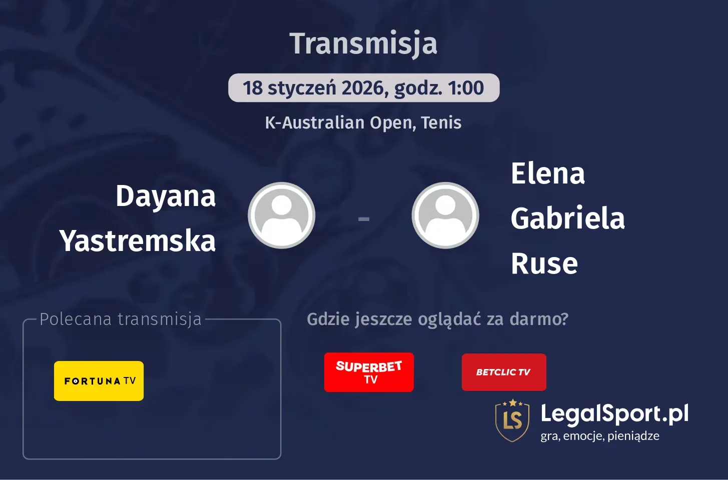 Dayana Yastremska - Elena Gabriela Ruse Transmisje