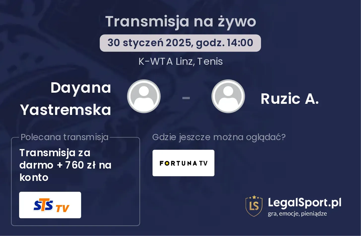 Dayana Yastremska - Ruzic A. gdzie oglądać?