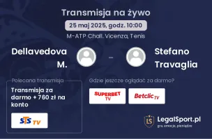 Dellavedova M. - Stefano Travaglia gdzie oglądać transmisję?