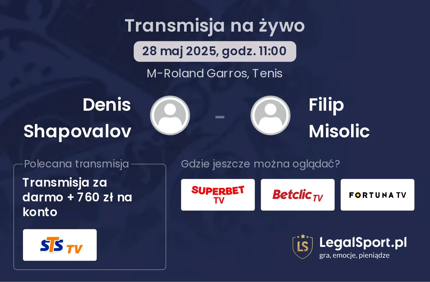 Denis Shapovalov - Filip Misolic gdzie oglądać?